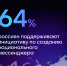 false - Газета Заря Енисея