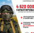 Размер выплаты увеличен - Газета Заря Енисея
