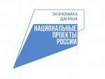 Жители Красноярского края могут закрыть больничный, узнать участкового терапевта и получить льготный рецепт в мессенджере MAX